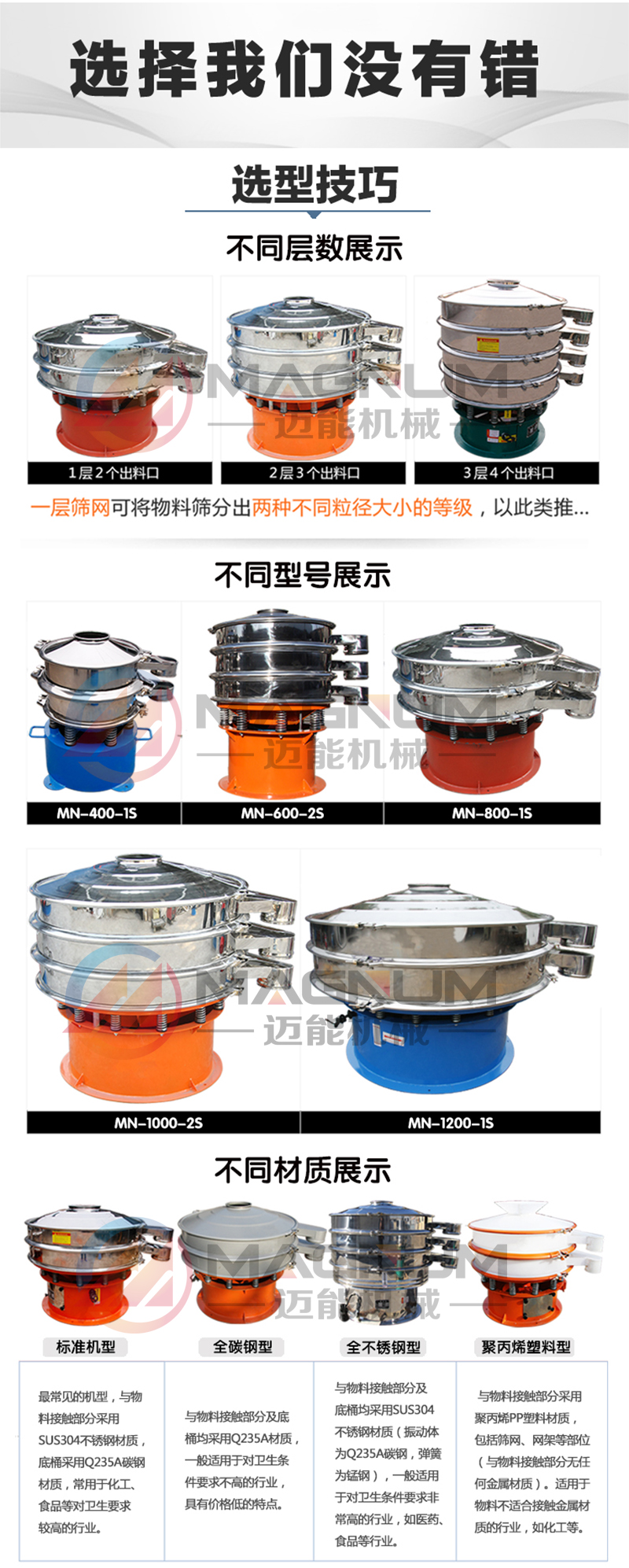 檀香粉振動篩選型