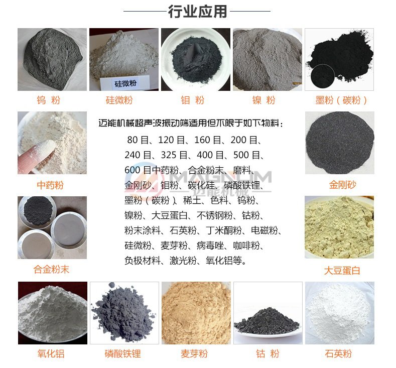 碳酸鋰超聲波振動(dòng)篩行業(yè)應(yīng)用