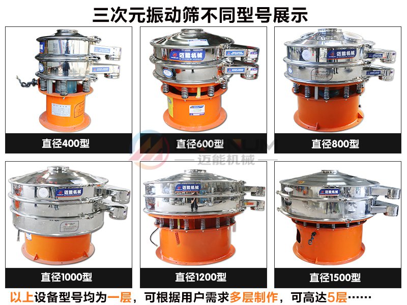 聚葡萄糖旋振篩型號(hào)